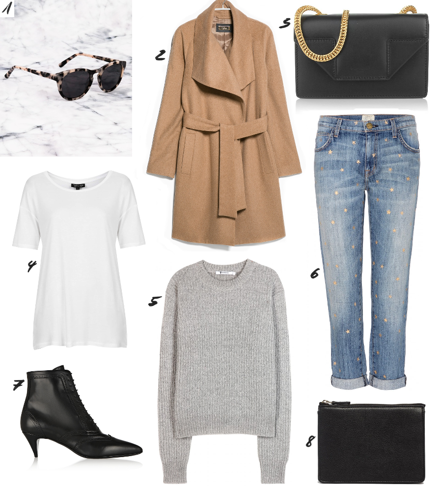 Camel Coat Outfit Ideas