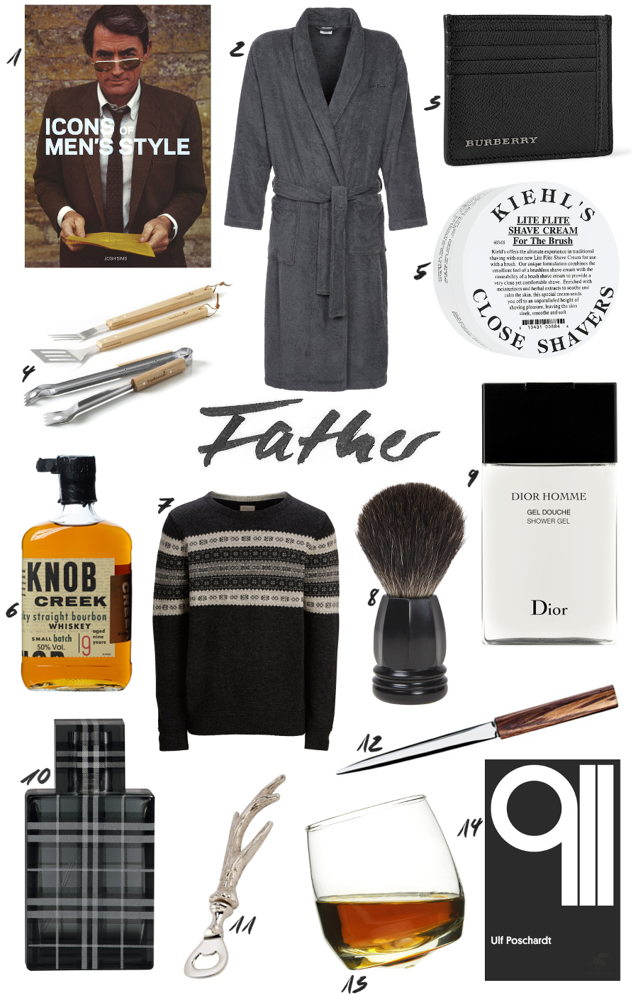 Christmas Gift Guide For Your Father