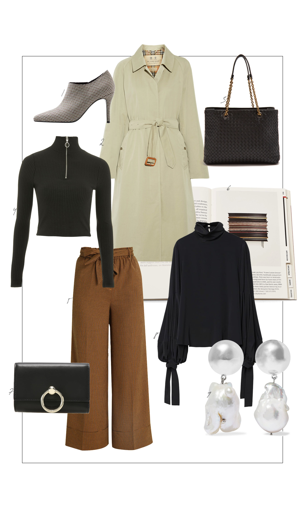 THE EDIT: Monday Attire with BURBERRY TRENCHCOAT
